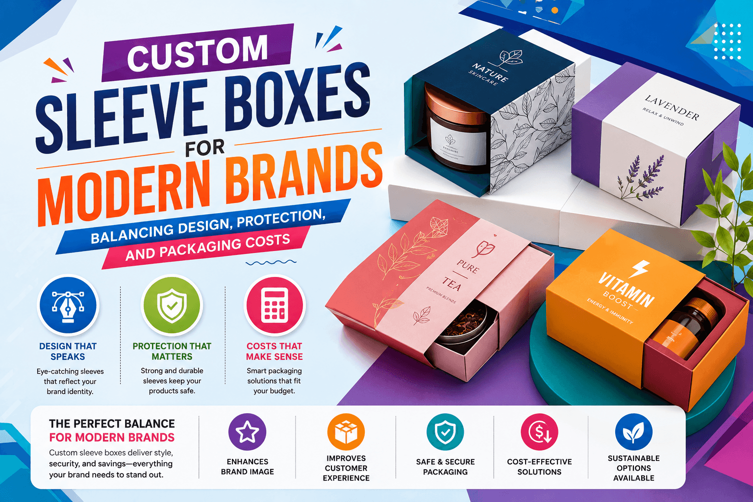 Custom Sleeve Boxes for Modern Brands: Balancing Design, Protection, and Packaging Costs